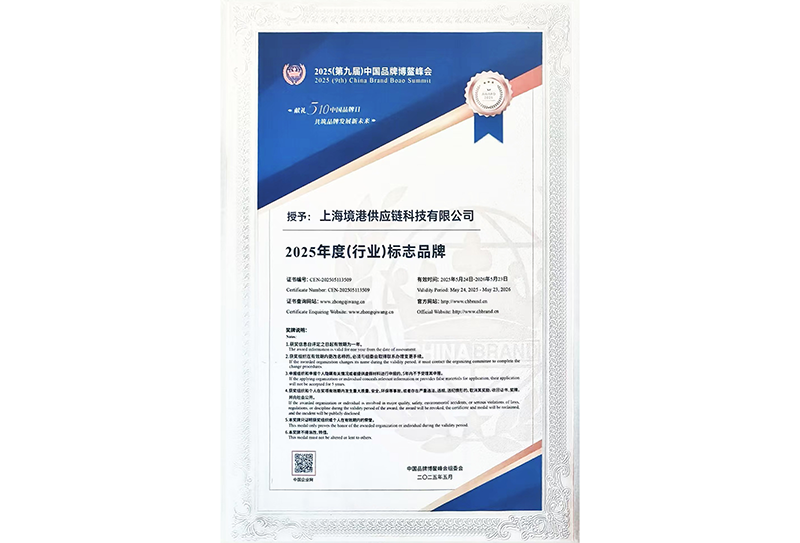 2025年度(行业)标志品牌